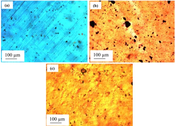 Figure 7.1 Optical miscropcopy images of Nafion nanocomposite films with different C30B  loadings: (a) 0.5 wt%, (b) 1.0 wt%, and (c) 2.0 wt%
