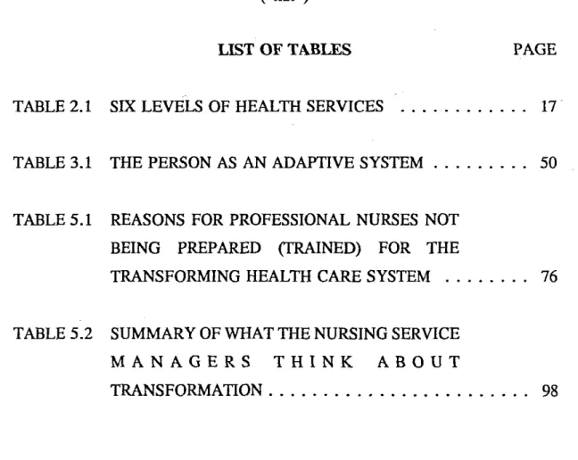 TABLE 3.1 THE PERSON AS AN ADAPTIVE SYSTEM 50
