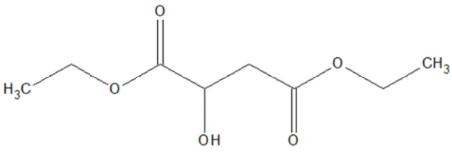 Figure 6.1 The chemical structure of diethyl malate. 