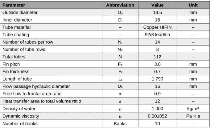 Table 13: Mine A’s CBAC specification database #1 