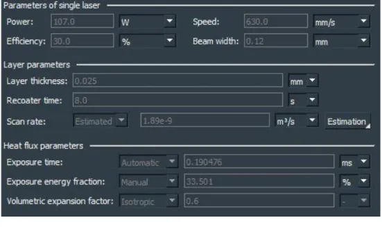 Figure A-1:  Build parameters for thermo-mechanical ISM simulations for 67° HR. 