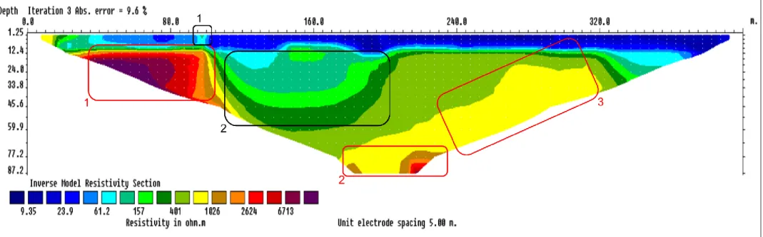 Figure 4-1 :  Pseudo Section of the apparent resistivity data as measured by the ABEM Terrameter LS 2 on “Traverse 1”