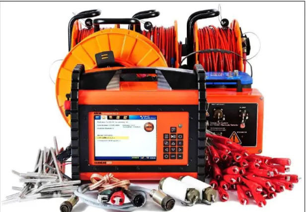 Figure 2-3: The ABEM Terrameter LS 2 geoelectrical imaging system (Terrameter, 2012). 
