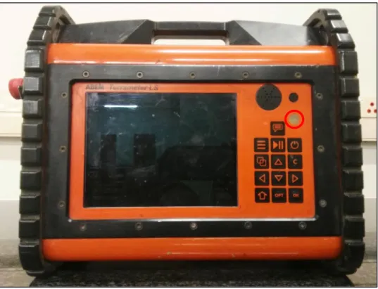 Figure 2-4: The User Interface Panel. (T van Wyk, 2019) 