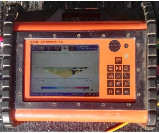 Figure  3-4:  ABEM  Terrameter  LS  2  displaying  a  pseudo  section  while  measuring  during  the  fieldwork of this study