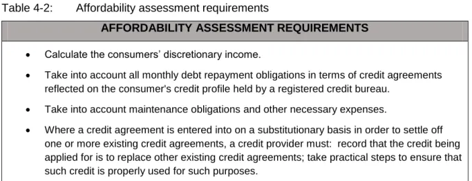 Table 4-2:  Affordability assessment requirements 