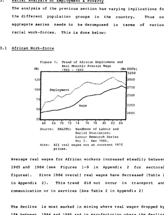 Figure  1:  Trend  of  Afric~n  Employment  and  Real  I~onthl"  Average  Wage 