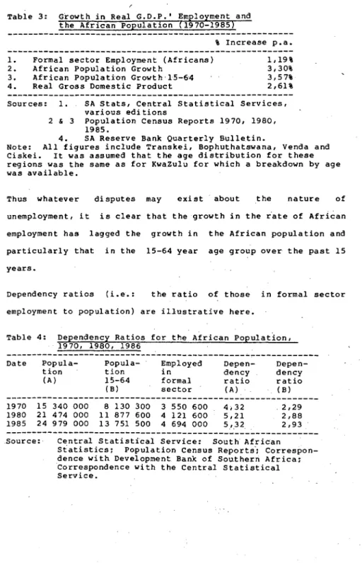 Table  3:  Growth  in  Real  G.D.P.'  Employment  and  the  African  population  (1970-1985) 