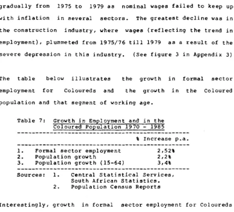 Table  7:  Growth  in  Employment  and  in  the  Coloured  Population  1970  - 1985 