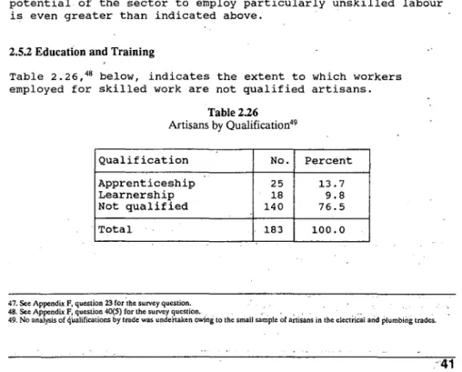 Table  2.26,48  below,  indicates  the  extent  to  which  workers  employed  for  skilled  work  are  not  qualified  artisans