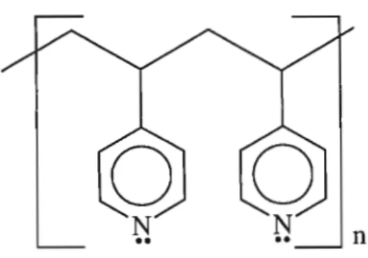 Figure 3.2.3. Structure of uncoordinated poly(4-vinylpyridine).