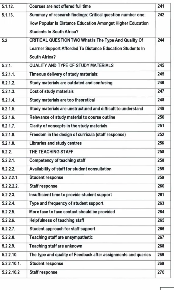 Table  of Contents 