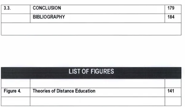 Figure 4.  Theories of Distance Education  141 