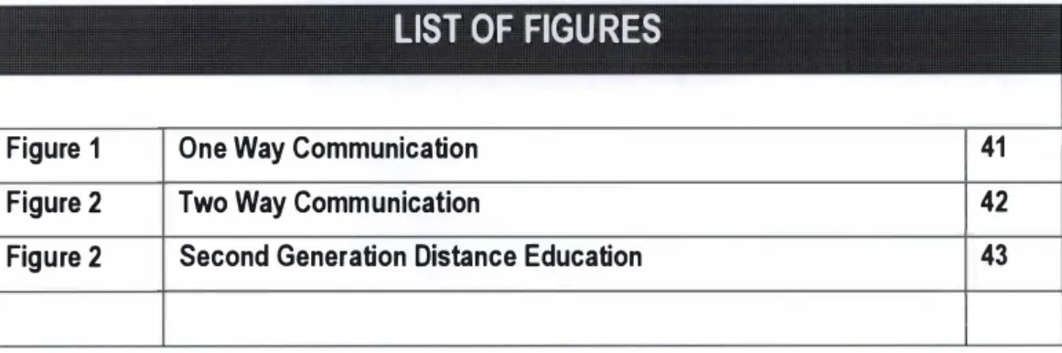 Figure 1  One Way Communication  41 