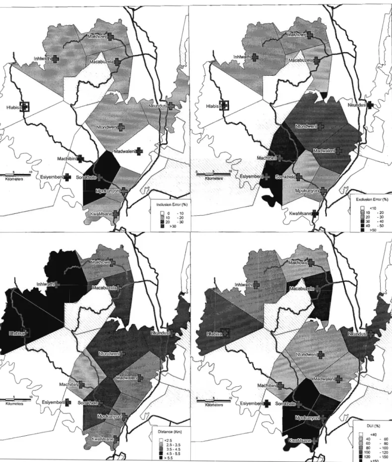 Figure 3.4:  Inclusion error,  exclusion error,  average Euclidean distance travelled to  clinic and distance  usage  index (DUI) for all  fixed clinics in Hlabisa district 