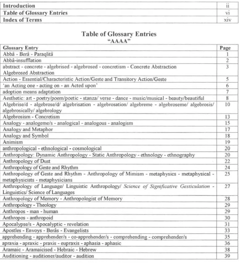 Table of  Co ntents 