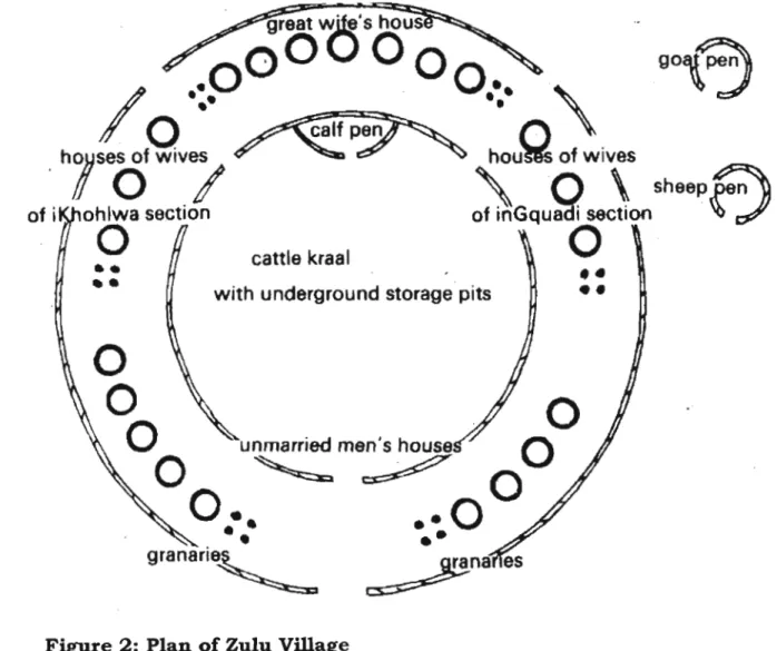Figure 2: Plan of Zulu Village (Denyer, 1978)