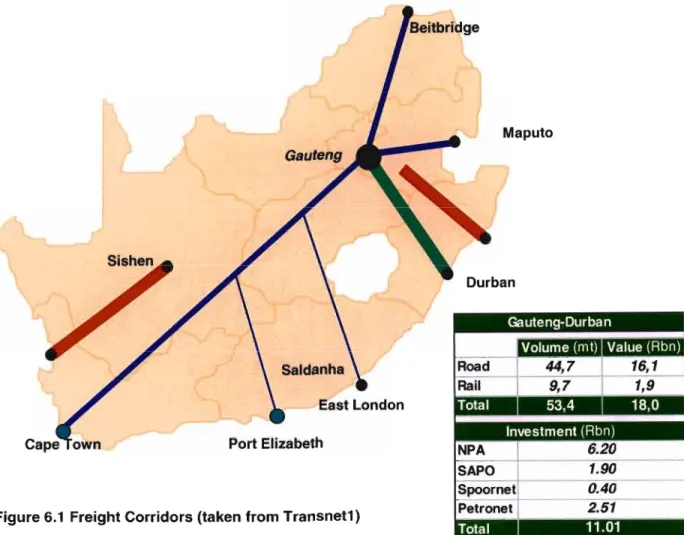 Figure 6.1 Freight Corridors (taken from Transnetl)