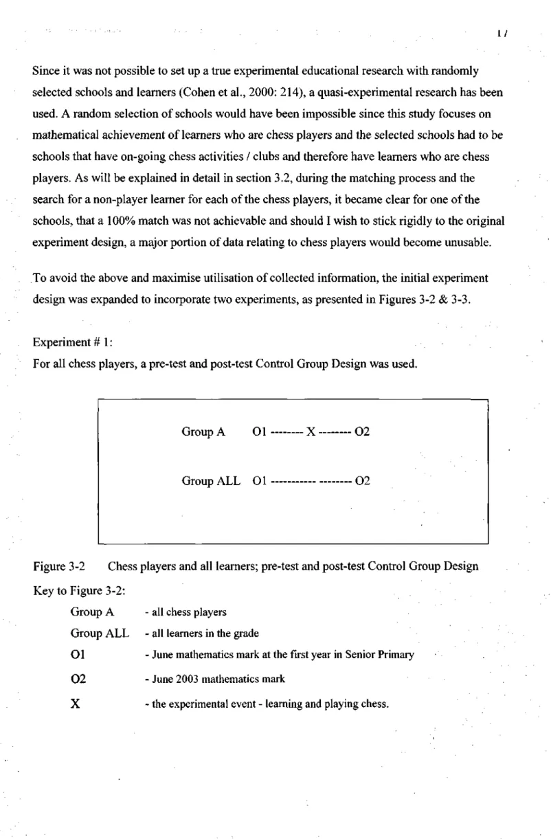Figure 3-2 Chess players and all learners; pre-test and post-test Control Group Design  Key to Figure 3-2: 