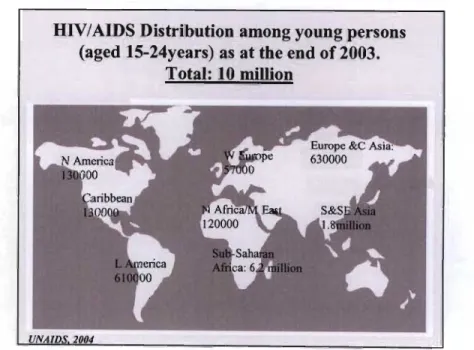 Figure  1,  displays  the  global  distribution  of young  people  aged  15-24  years,  living  with  HIV/AIDS  as  at  the  end  of the  year  2003  (UNAIDS ,  2004) 