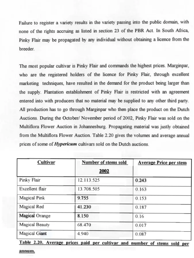 Table 2.20. Average pnces paId per cultivar and number of stems sold perCultivarNumber of stems soldAverage Price per stem