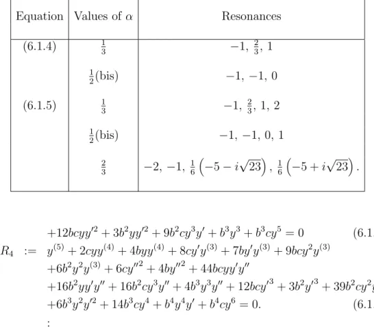 Table 6.2: Coefficients of the leading-order term and corresponding reso- reso-nances for (6.1.4) and (6.1.5)