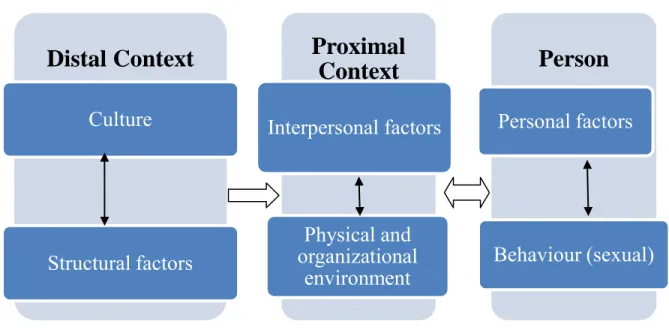 Figure 1. Eaton