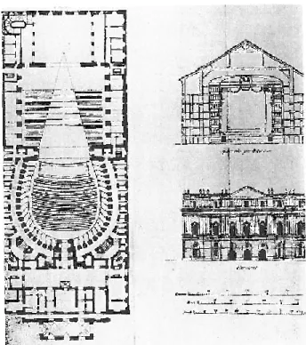 FIG. 2.5 (Athanasopulos, 1983) The orchestra pit built at Teatro alla Scala (1778)  