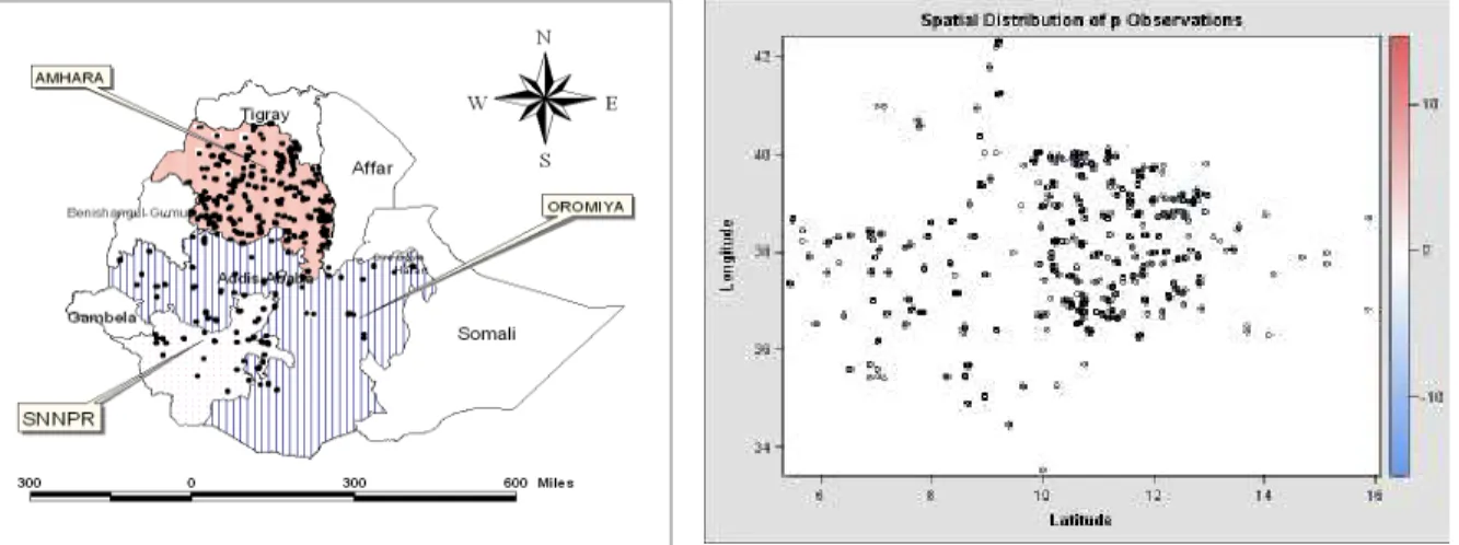 Figure 6. 2: Scatter plot for the malaria prevalence 
