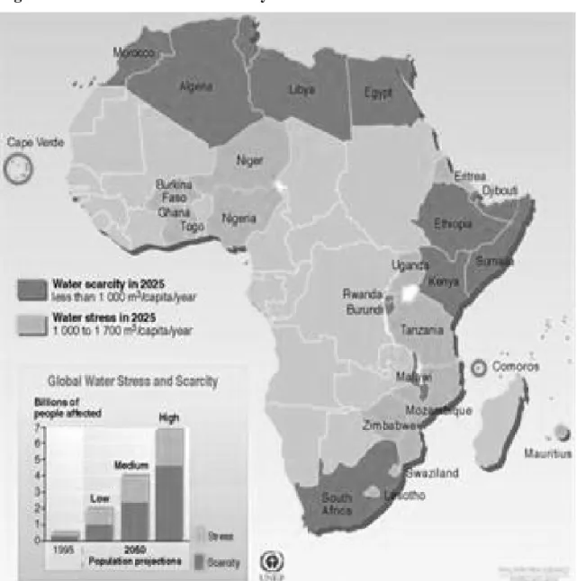 Figure 1.1: African freshwater scarcity 