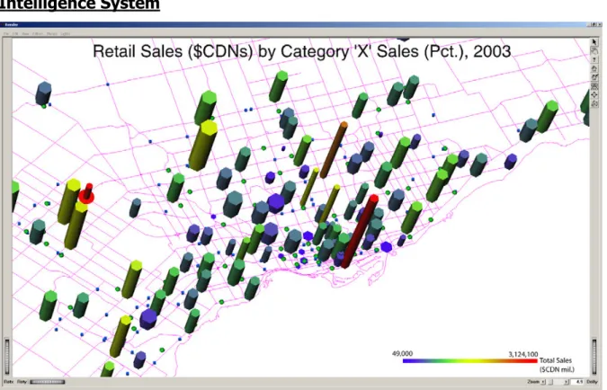 Fig  4.1  ESRI’s  ArcGIS  Tracking  Analyst  and  Terraseer’s  Space  Time  Intelligence System 