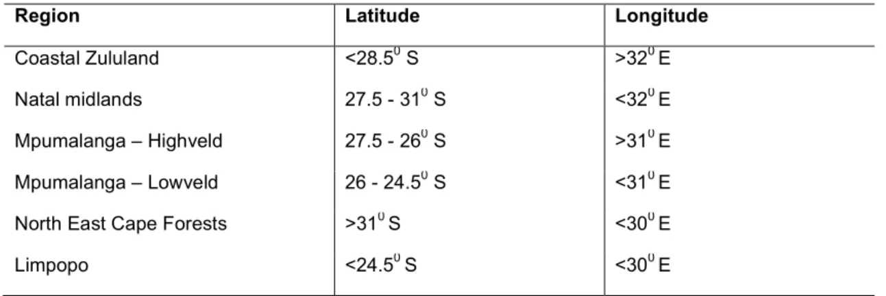 Table 4: Geographical location of  selected stands in the forest growing regions. 