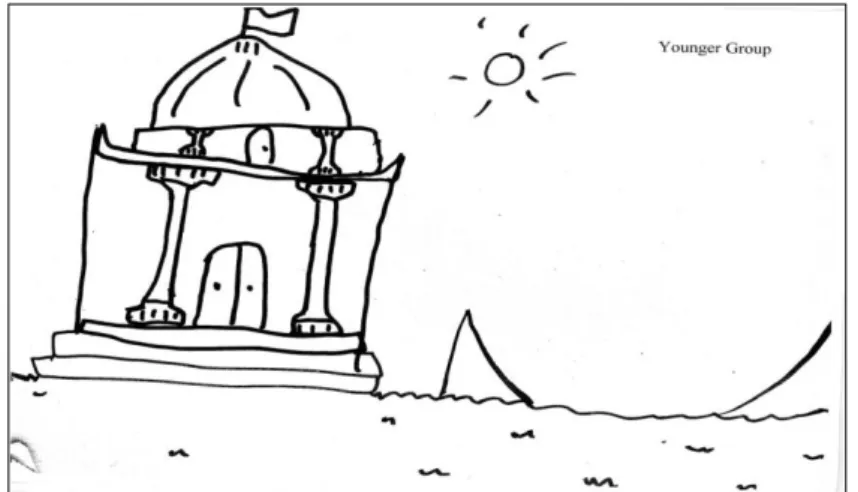 Figure 2: Child from Younger Group’s Depiction of ‘Where Rich People May Live’. 