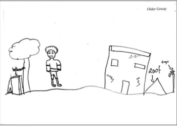 Figure 5: A Child from Older Group’s Depiction of ‘Where Poor People may Live’. 