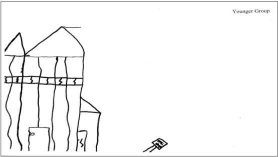 Figure 1. Child from younger group’s depiction of ‘where poor people may live’.  