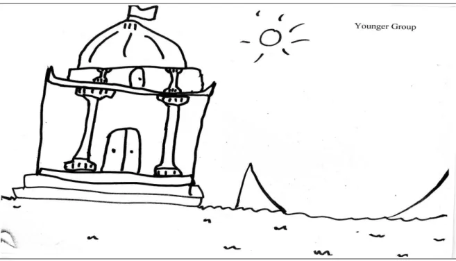 Figure 2. Child from younger group’s depiction of ‘where rich people may live’. 