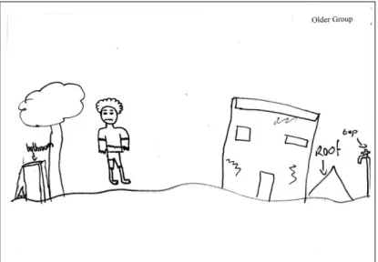 Figure 4 shows an older chil d‟ s depiction of a poor person near a shack-like house with no  windows and a single door