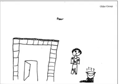 Figure 4. Child from older group’s depiction of ‘where poor people may live’. 