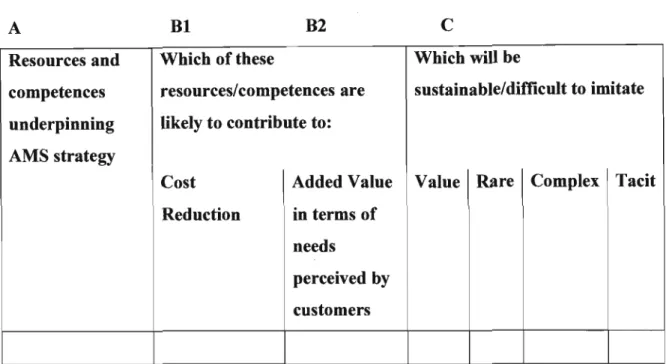 Figure 2.5: Positioning 