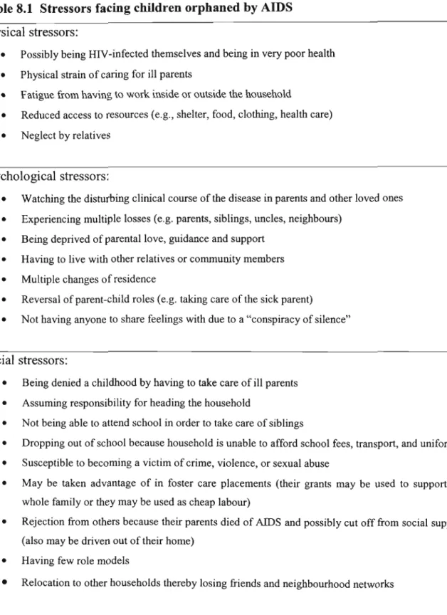Table 8.1 Stressors facing children orphaned by AIDS Physical stressors: