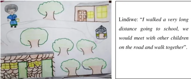 Figure 1: Lindiwe walking barefoot to school 