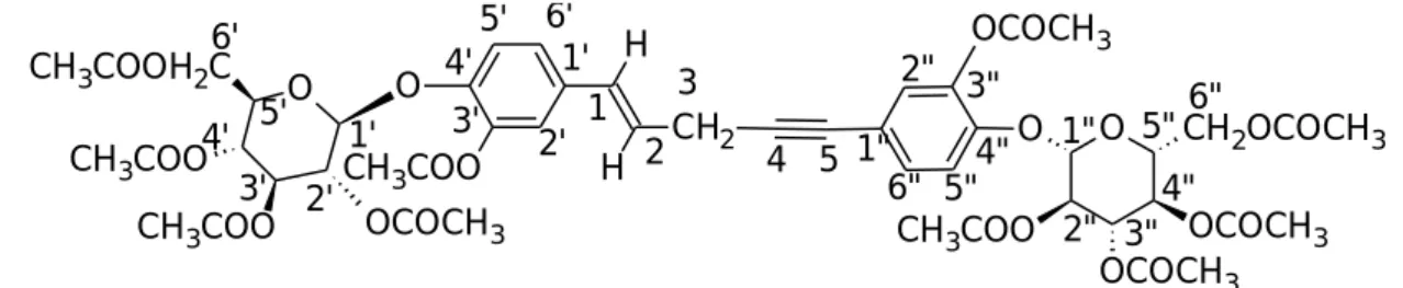 Figure 2.5: Numbering of carbons in the decaacetylhypoxoside structure. 