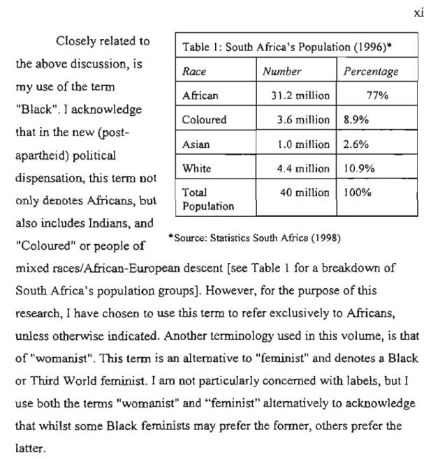 Table  I:  South Africa