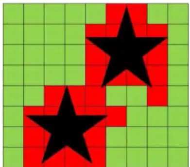 Figure 2.5: Fixed decomposition grid 