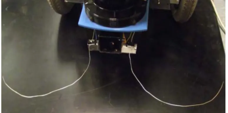 Figure 4.8: Bumper sensors 