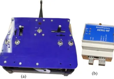Figure 5.5: Custom remote control (a) and Meercat receiver (b) 