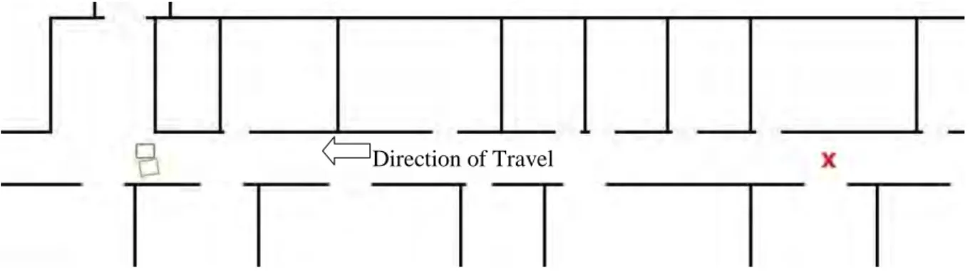 Figure 7.7: Experiment 1, Odometry 