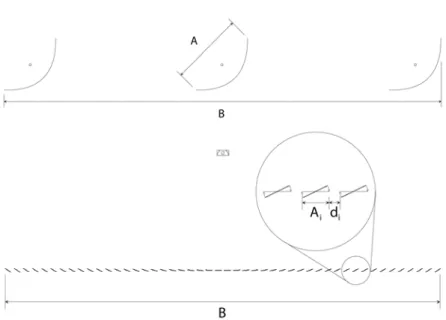 Figure 4-8: Parabolic trough (above) and linear Fresnel (below) collector aperture area and gross  land area (Häberle et al., 2002) 
