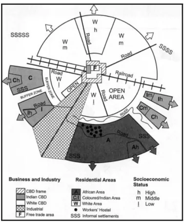 Figure 13:  The Apartheid City Structure 