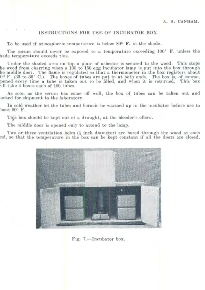 Fig.  7.-Incubator box. 